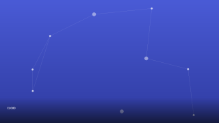AWS Security Group vs Windows Firewall